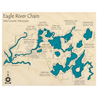 Bathymetric topo map of Eagle River Chain of Lakes, WI with roads, towns and depths noted in blue water.
