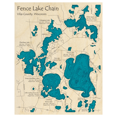 Bathymetric topo map of Fence Lake Chain, WI with roads, towns and depths noted in blue water.