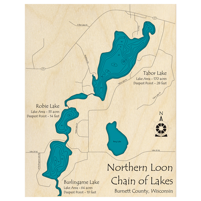 Bathymetric topo map of Loon Lake Chain of Lakes, WI with roads, towns and depths noted in blue water.