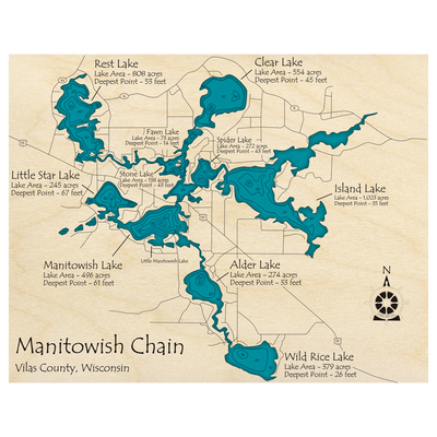 Bathymetric topo map of Manitowish Chain of Lakes, WI with roads, towns and depths noted in blue water.