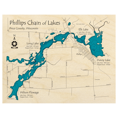 Bathymetric topo map of Phillips Chain, WI with roads, towns and depths noted in blue water.