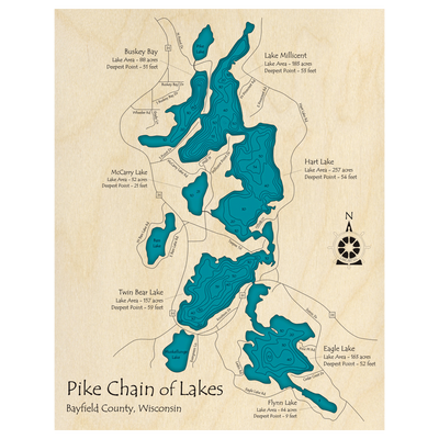 Bathymetric topo map of Pike Chain of Lakes, WI with roads, towns and depths noted in blue water.