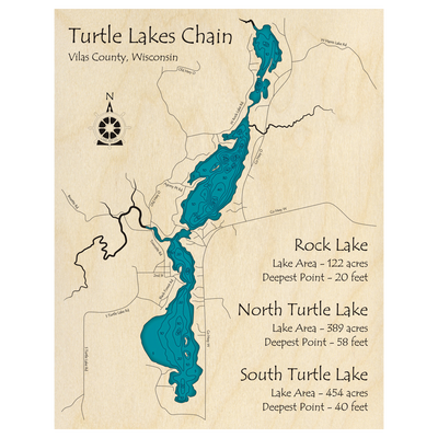 Bathymetric topo map of Turtle Chain, WI with roads, towns and depths noted in blue water.