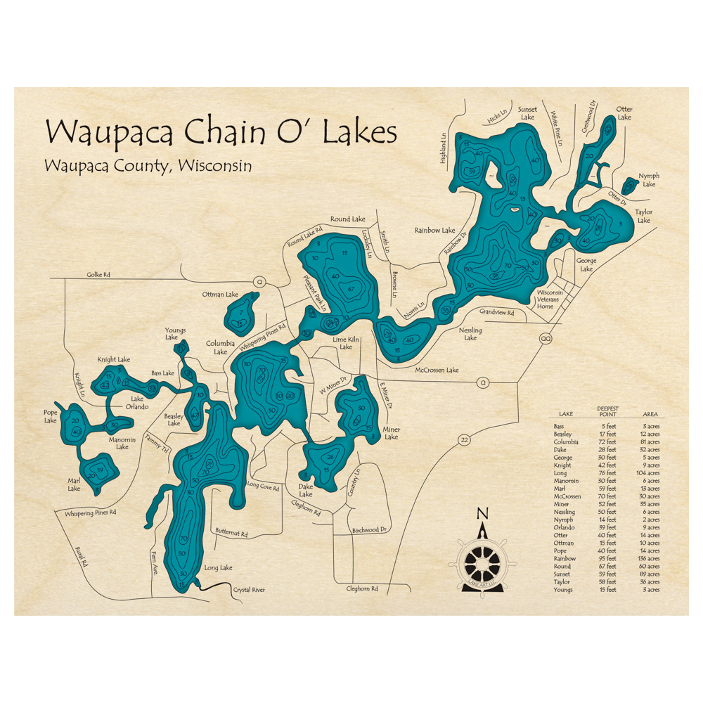 Bathymetric topo map of Waupaca Chain O Lakes, WI with roads, towns and depths noted in blue water.