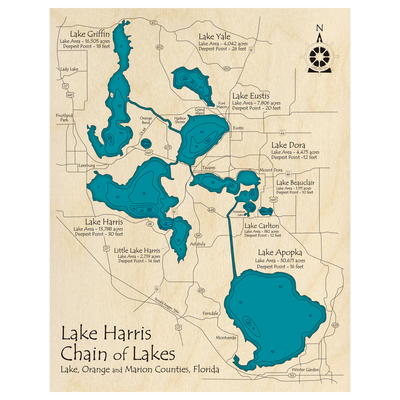 Bathymetric topo map of Harris Chain of Lakes, FL with roads, towns and depths noted in blue water.