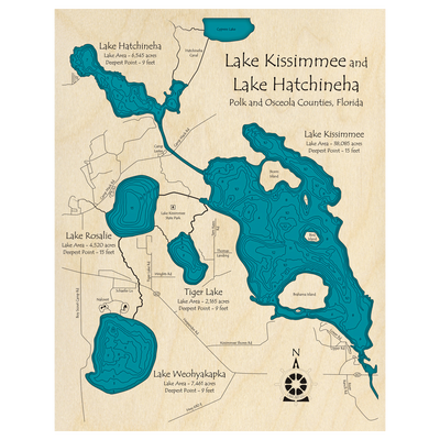 Bathymetric topo map of Lake Kissimmee and Lake Hatchineha, FL with roads, towns and depths noted in blue water.