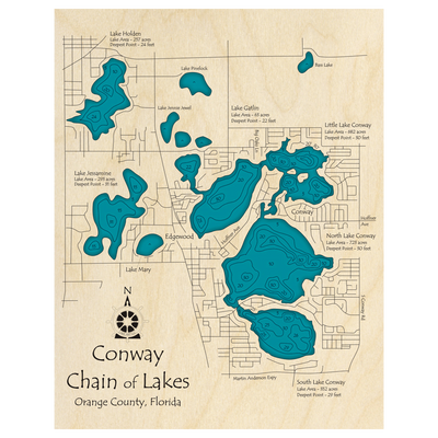 Bathymetric topo map of Conway Chain of Lakes, FL with roads, towns and depths noted in blue water.