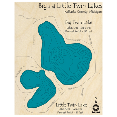 Bathymetric topo map of Big and Little Twin Lakes, MI with roads, towns and depths noted in blue water.