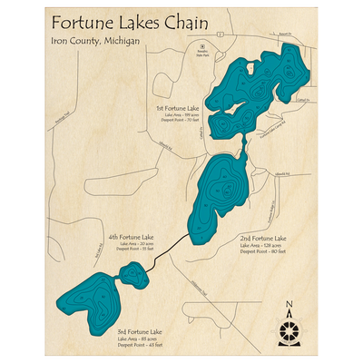 Bathymetric topo map of Fortune Lakes Chain, MI with roads, towns and depths noted in blue water.
