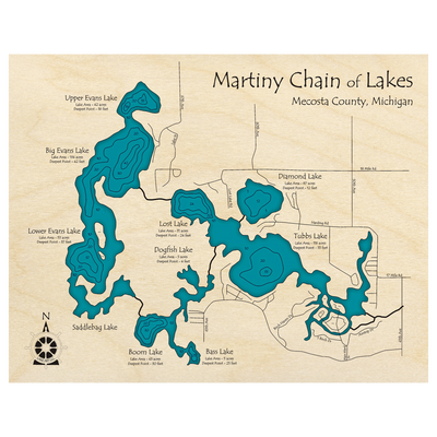 Bathymetric topo map of Martiny Chain, MI with roads, towns and depths noted in blue water.