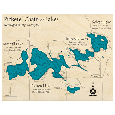 Bathymetric topo map of Pickerel Chain of Lakes, MI with roads, towns and depths noted in blue water.