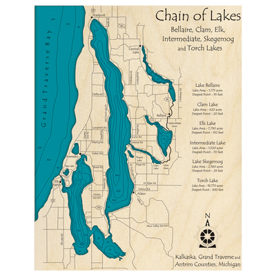 Bathymetric topo map of Torch Lake, MI with roads, towns and depths noted in blue water.