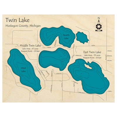 Bathymetric topo map of Twin Lakes, MI with roads, towns and depths noted in blue water.