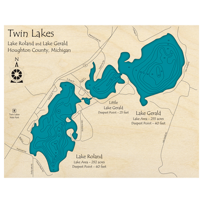 Bathymetric topo map of Twin Lakes, MI with roads, towns and depths noted in blue water.