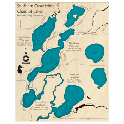 Bathymetric topo map of Crow Wing Chain, MN with roads, towns and depths noted in blue water.