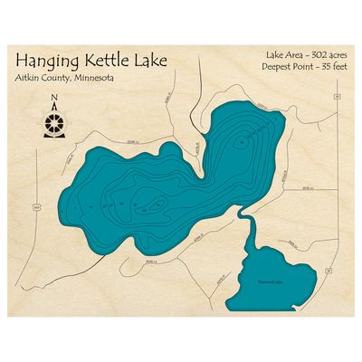 Bathymetric topo map of Hanging Kettle Lake, MN with roads, towns and depths noted in blue water.