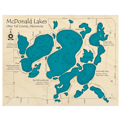 Bathymetric topo map of McDonald Lakes, MN with roads, towns and depths noted in blue water.