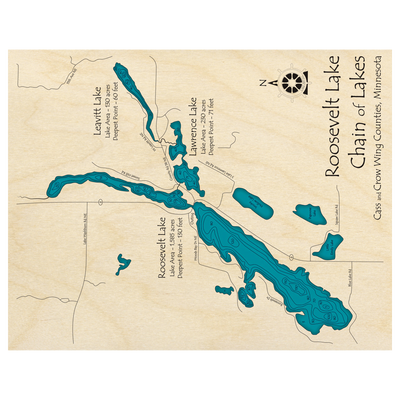 Bathymetric topo map of Roosevelt Chain of Lakes, MN with roads, towns and depths noted in blue water.