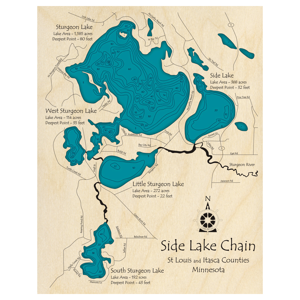 Bathymetric topo map of Side Lake Chain, MN with roads, towns and depths noted in blue water.