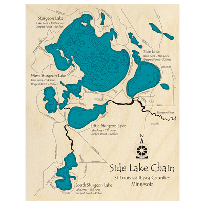 Bathymetric topo map of Side Lake Chain, MN with roads, towns and depths noted in blue water.