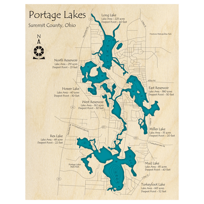 Bathymetric topo map of Portage Lakes, OH with roads, towns and depths noted in blue water.