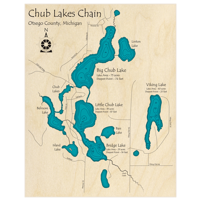 Bathymetric topo map of Chub Lakes Chain with roads, towns and depths noted in blue water