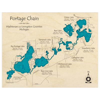 Bathymetric topo map of Portage Chain of Lakes with roads, towns and depths noted in blue water