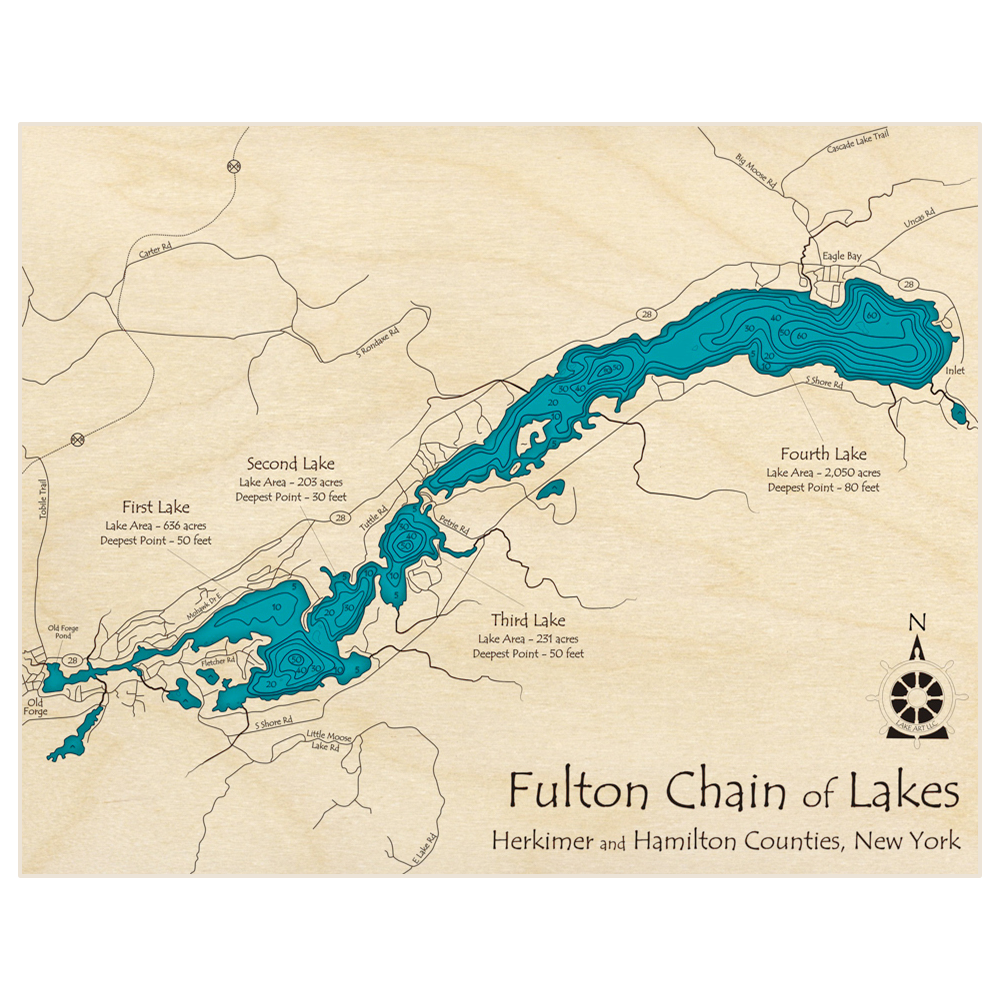 Bathymetric topo map of Fulton Chain of Lakes (First Second Third and Fourth Lakes) with roads, towns and depths noted in blue water