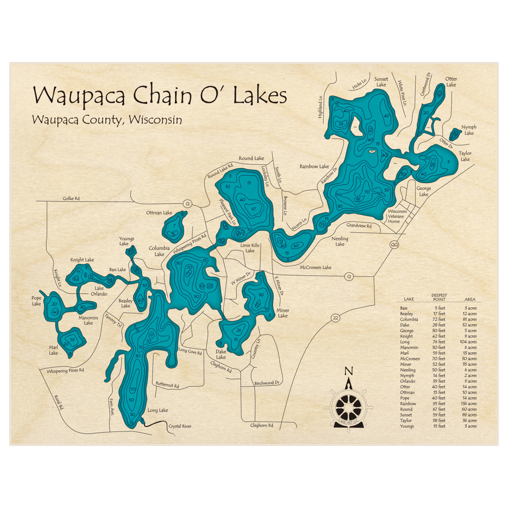 Bathymetric topo map of Waupaca Chain O Lakes with roads, towns and depths noted in blue water