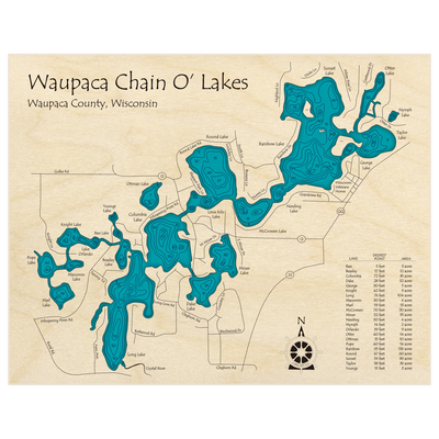 Bathymetric topo map of Waupaca Chain O Lakes with roads, towns and depths noted in blue water